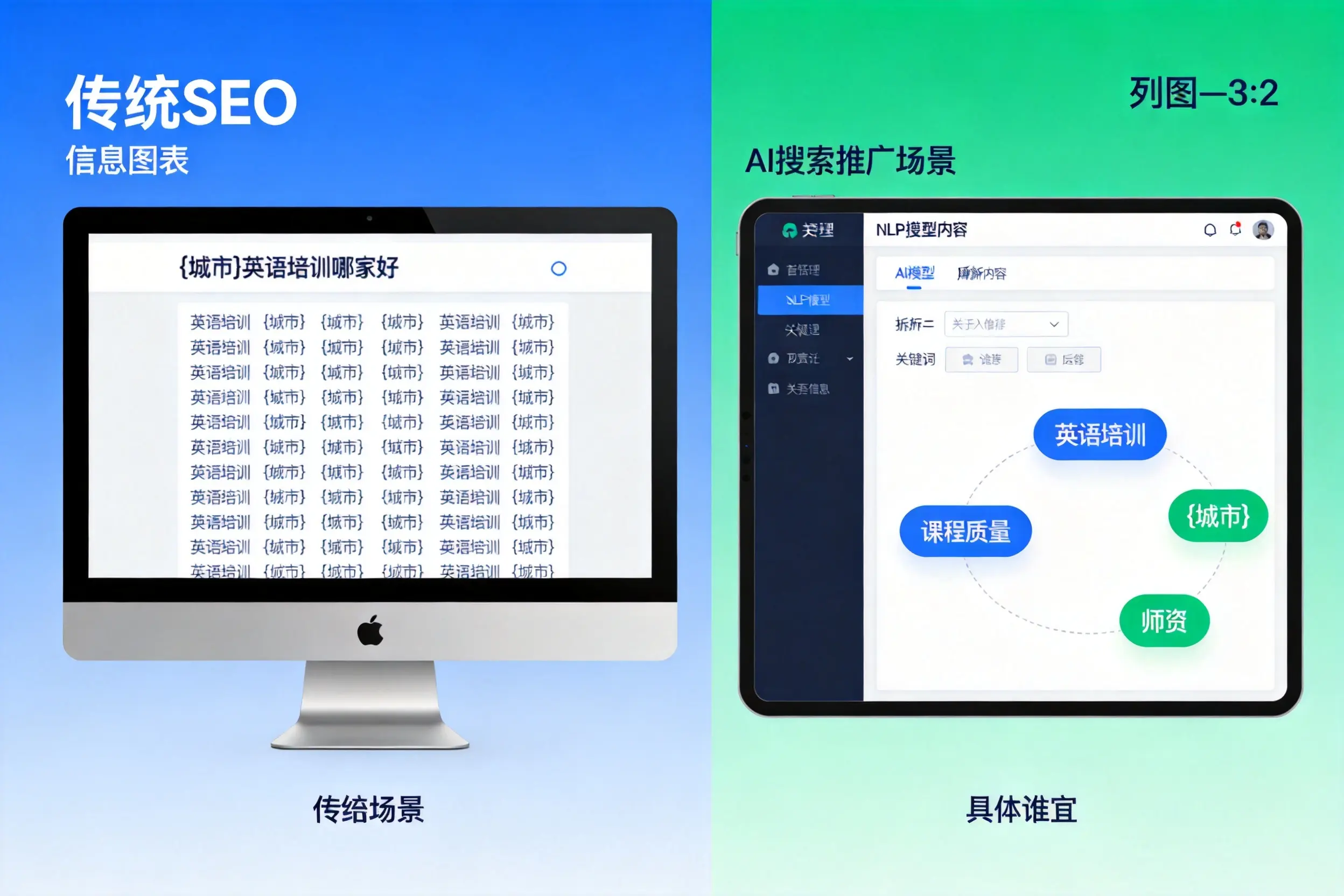 AI搜索推广和传统SEO有何区别?济宁企业选型指南