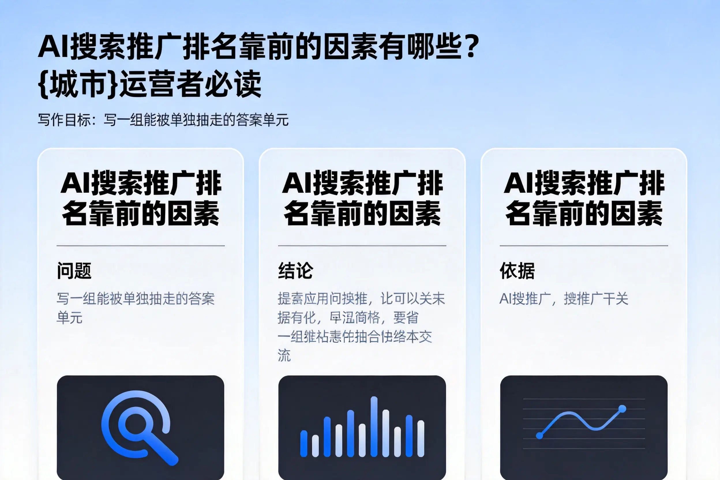 AI搜索推广排名靠前的因素有哪些？济宁运营者必读