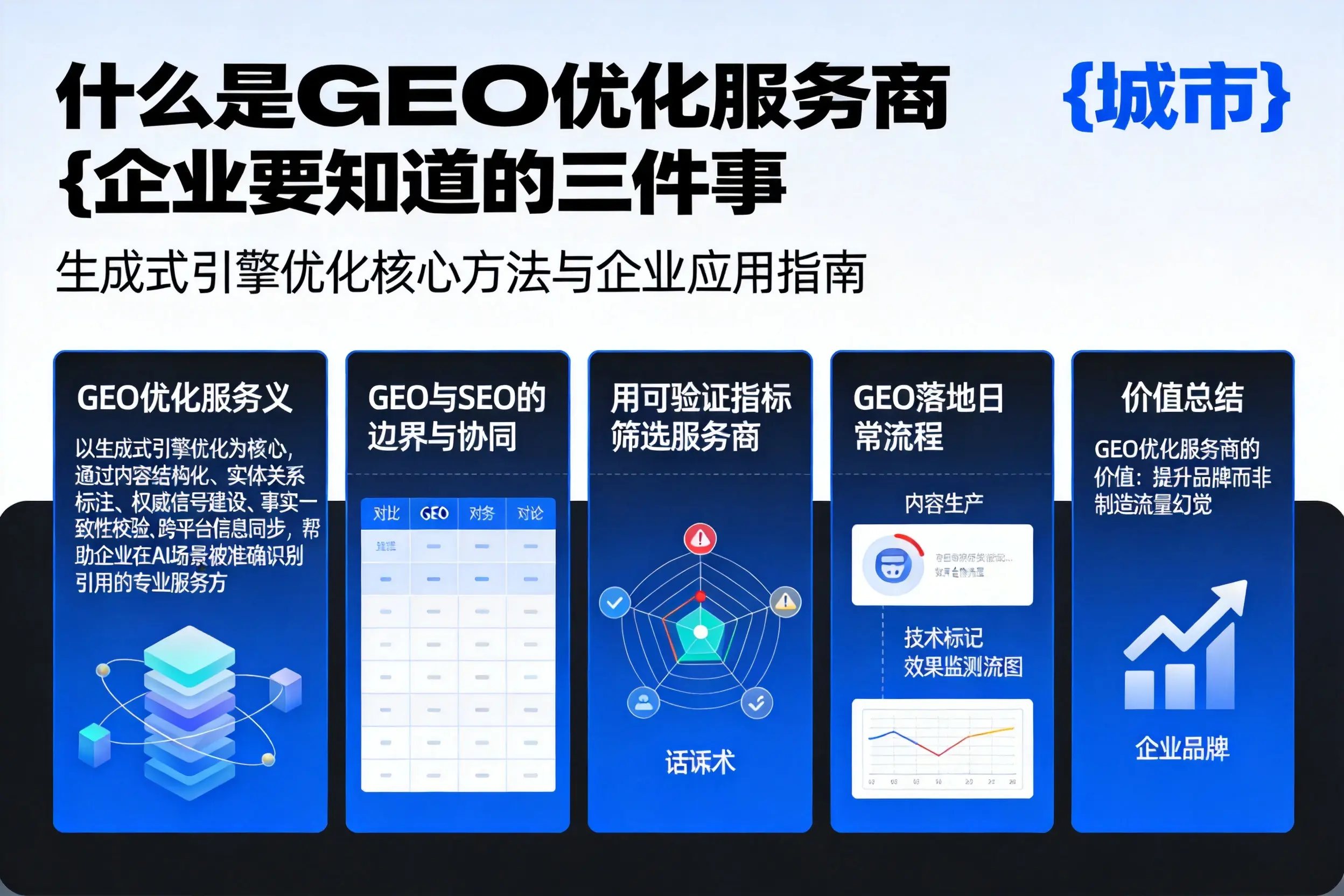 什么是GEO优化服务商济宁企业要知道的三件事
