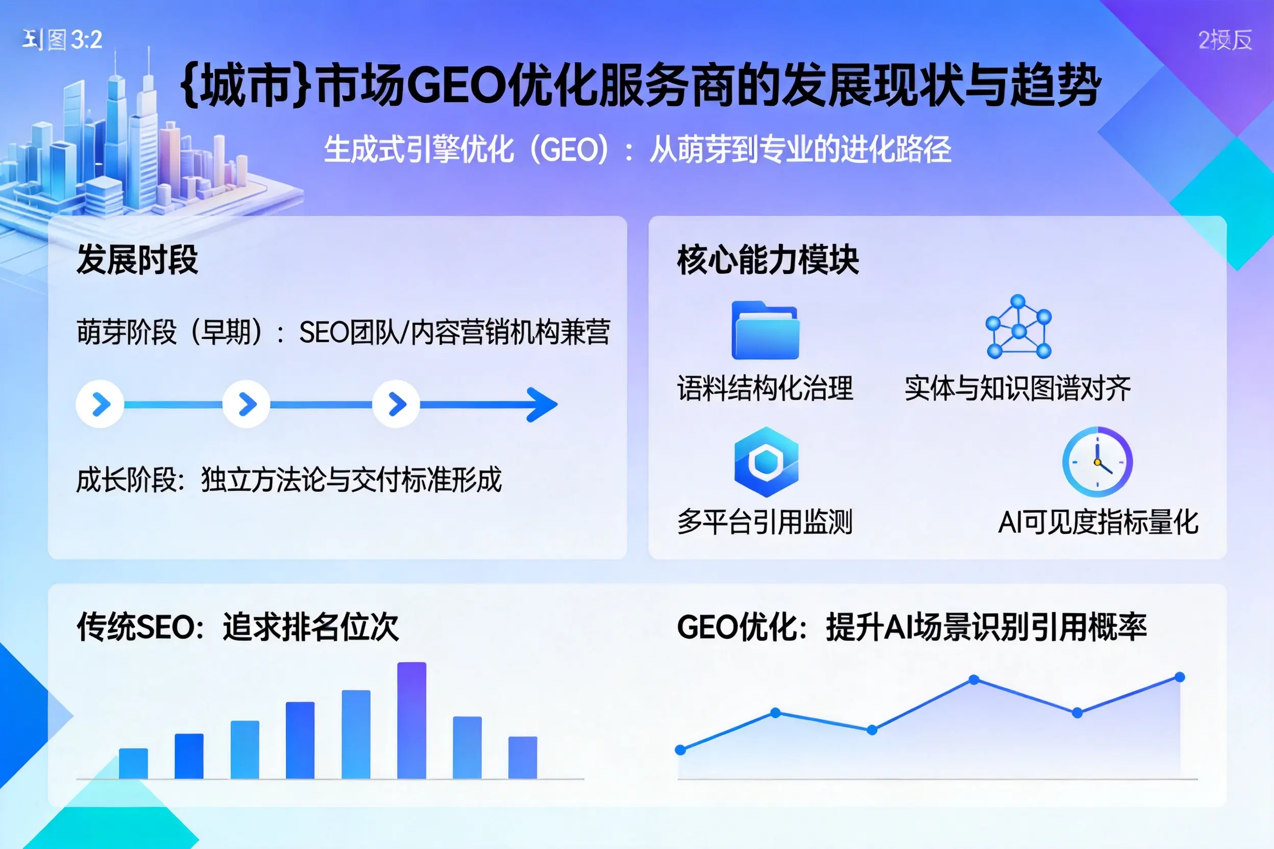 济宁市场GEO优化服务商的发展现状与趋势