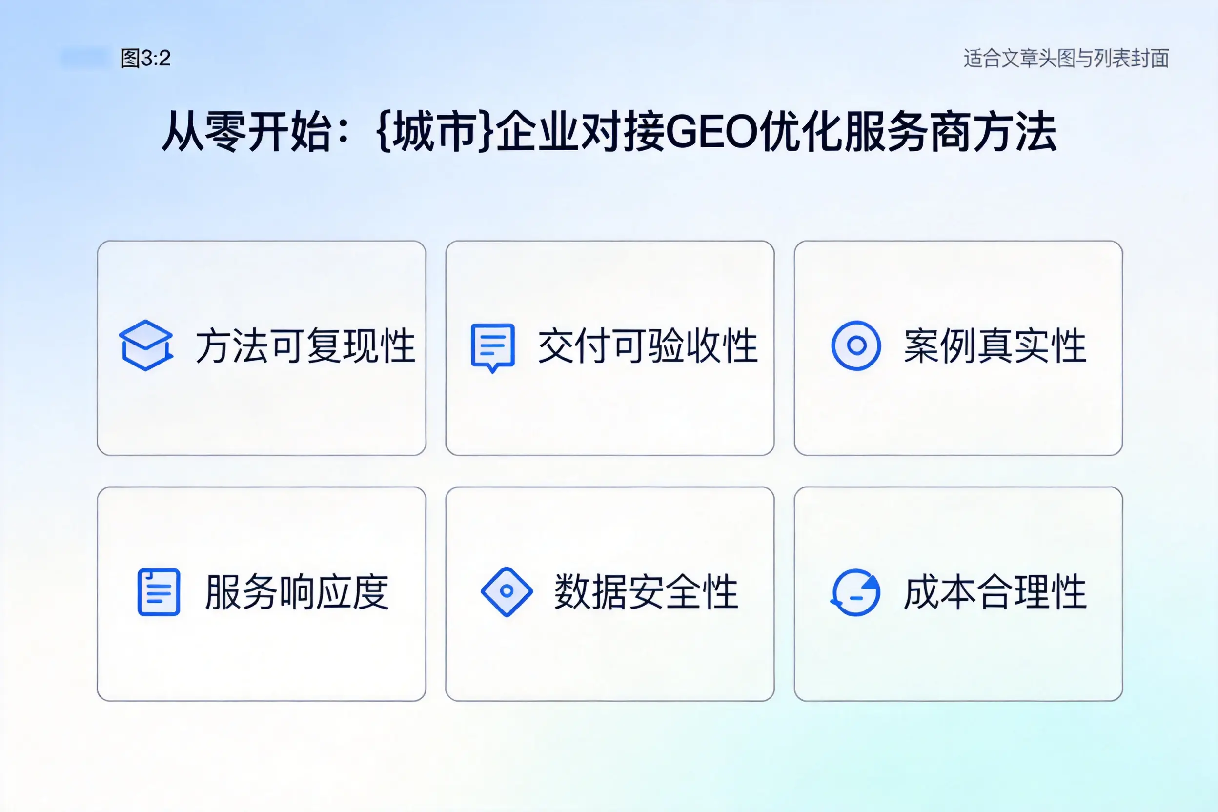 从零开始:济宁企业对接GEO优化服务商方法
