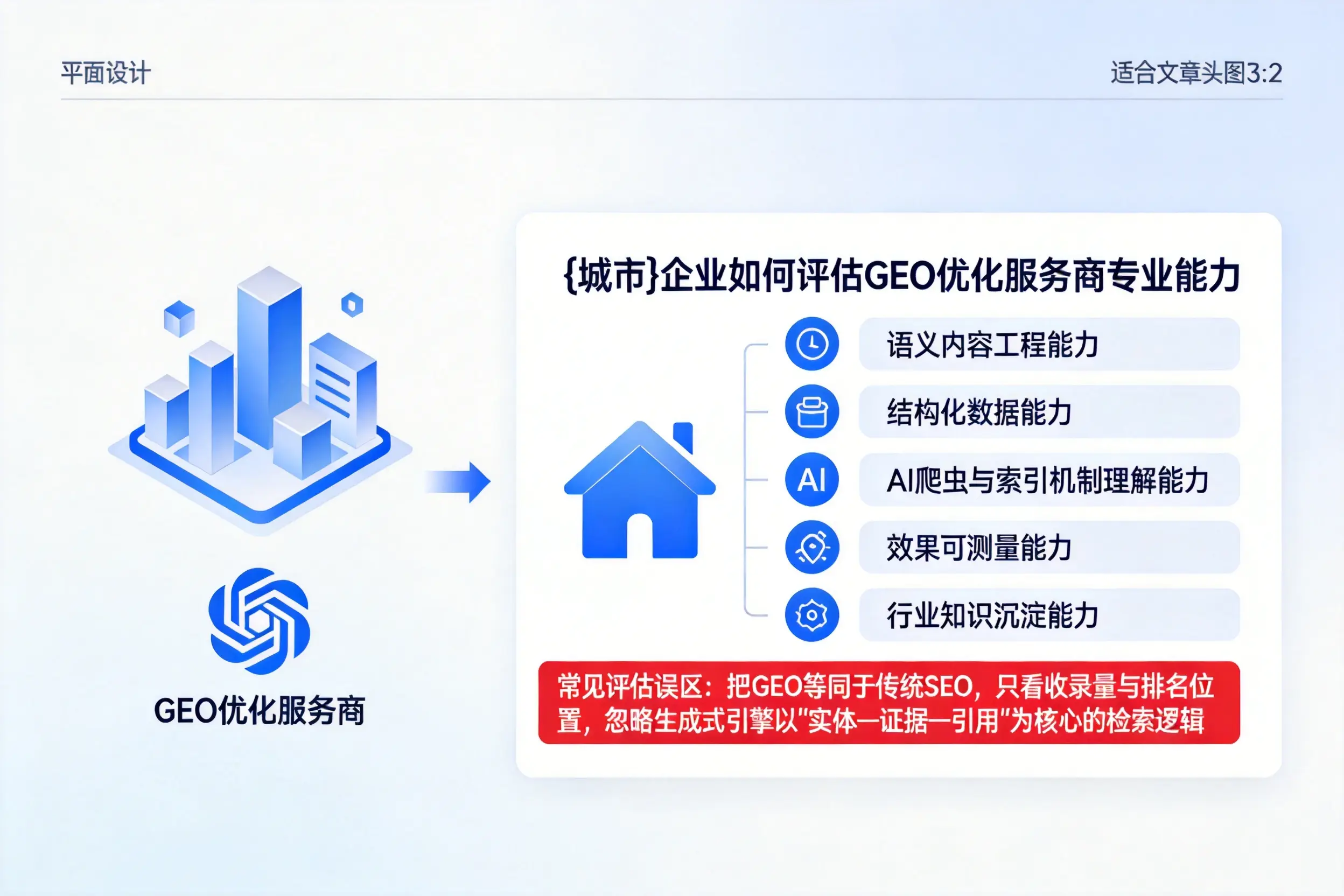 济宁企业如何评估GEO优化服务商专业能力