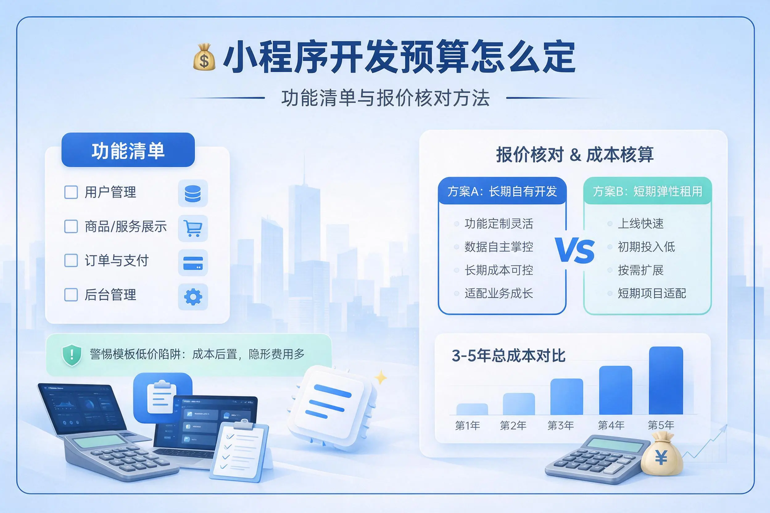 济宁小程序开发预算怎么定：功能清单与报价核对方法