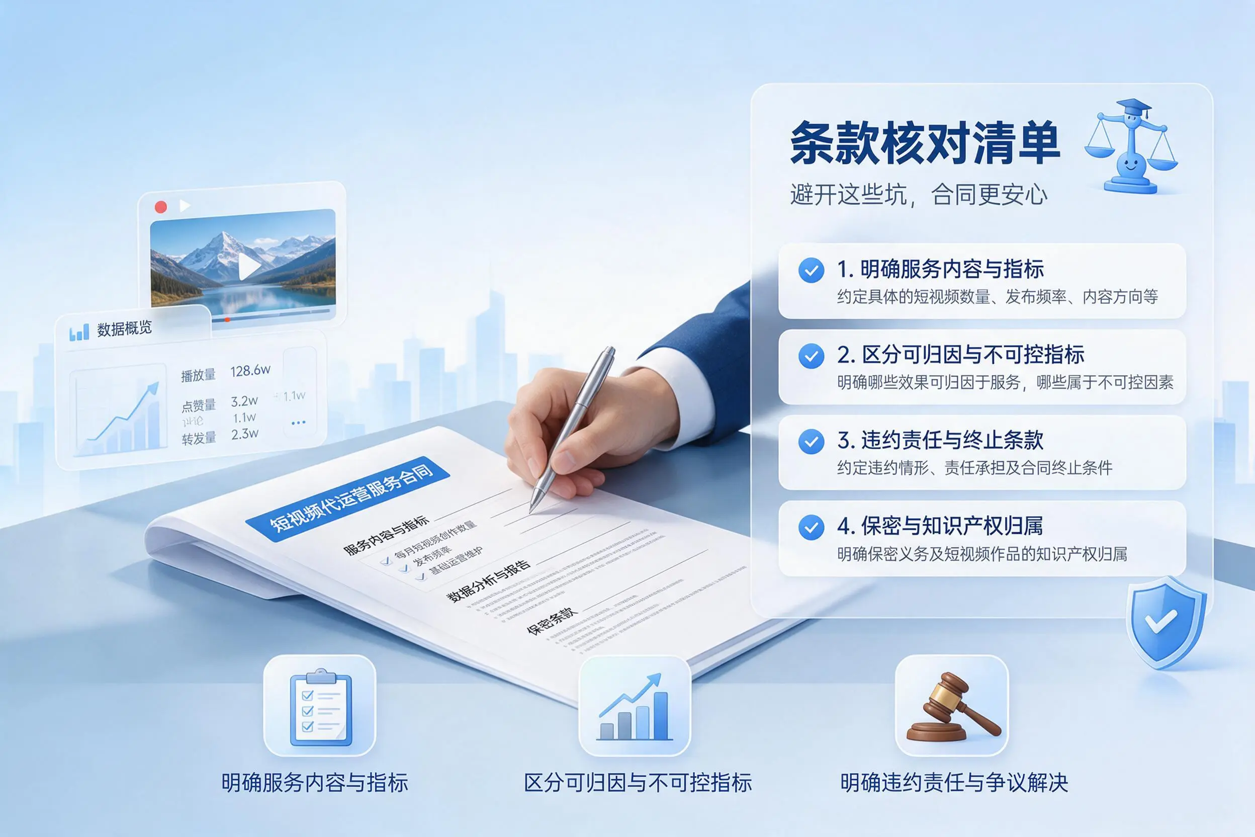 短视频代运营合同怎么签?济宁企业条款核对与避坑要点