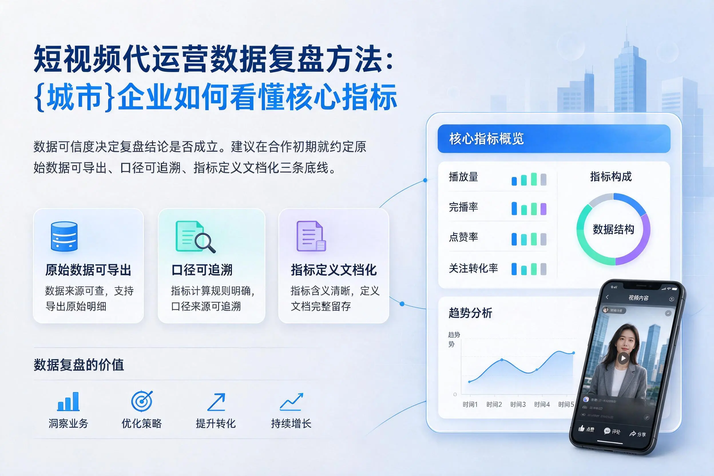 短视频代运营数据复盘方法:济宁企业如何看懂核心指标