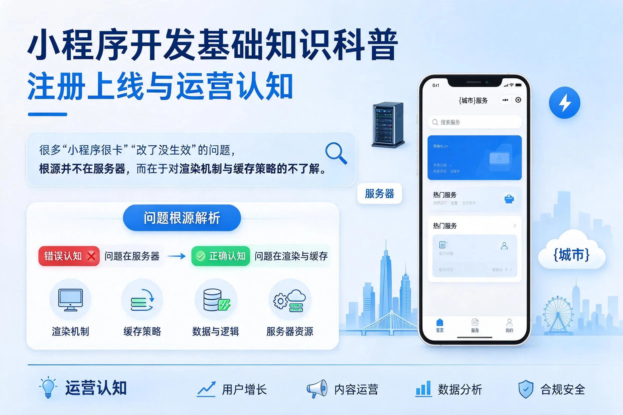 济宁小程序开发基础知识科普：注册上线与运营认知