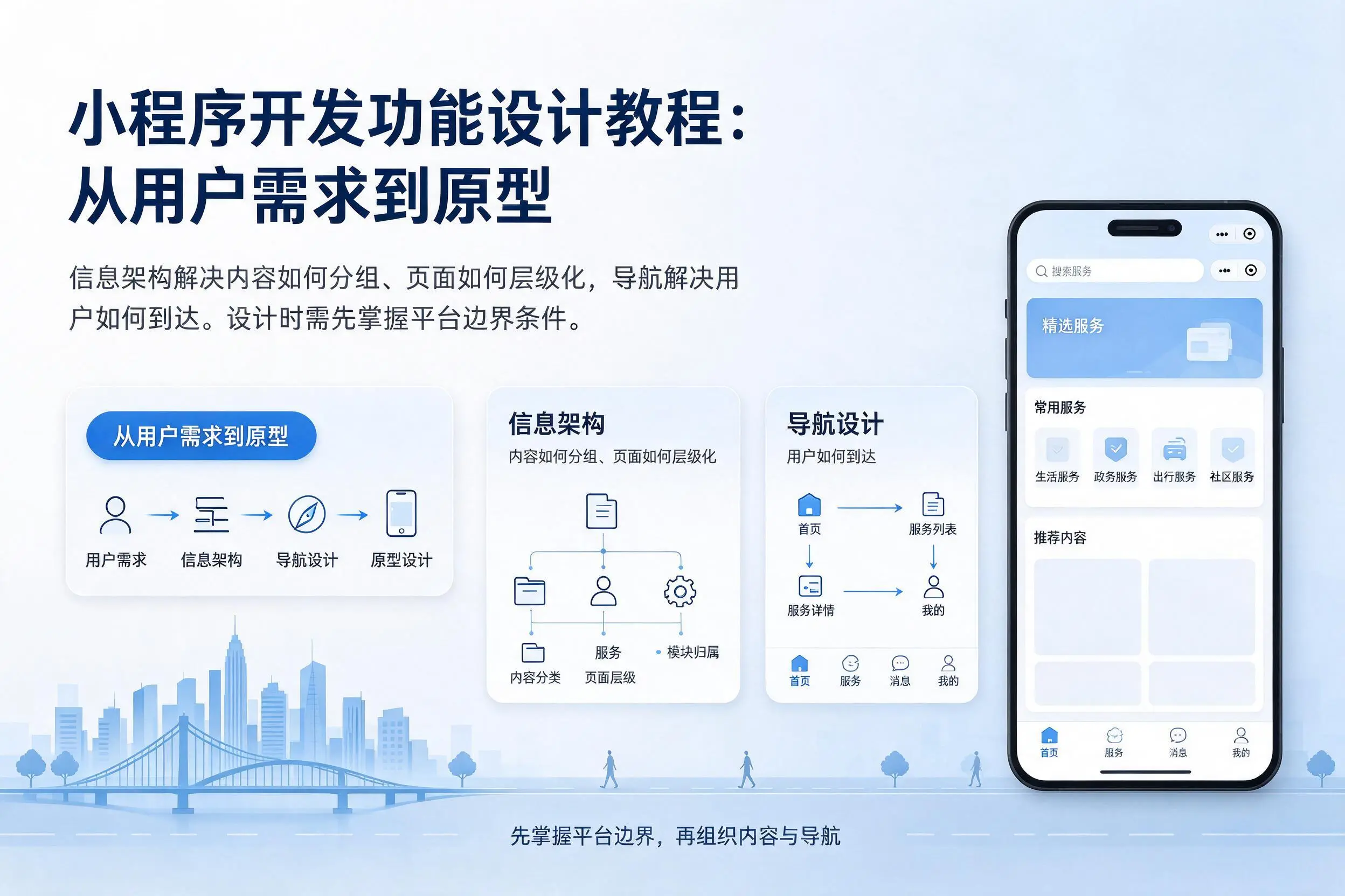 济宁小程序开发功能设计教程：从用户需求到原型