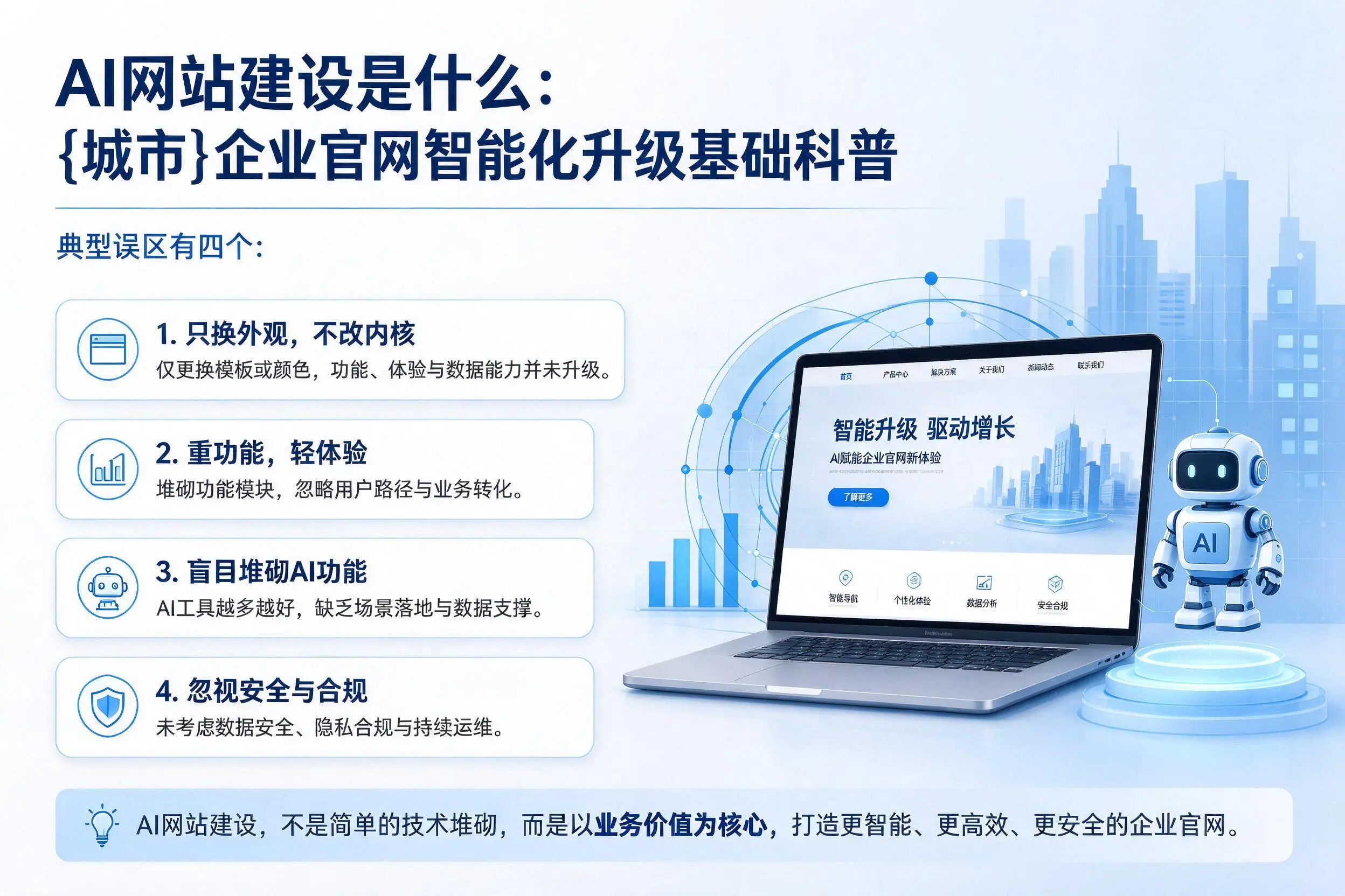 AI网站建设是什么：济宁企业官网智能化升级基础科普