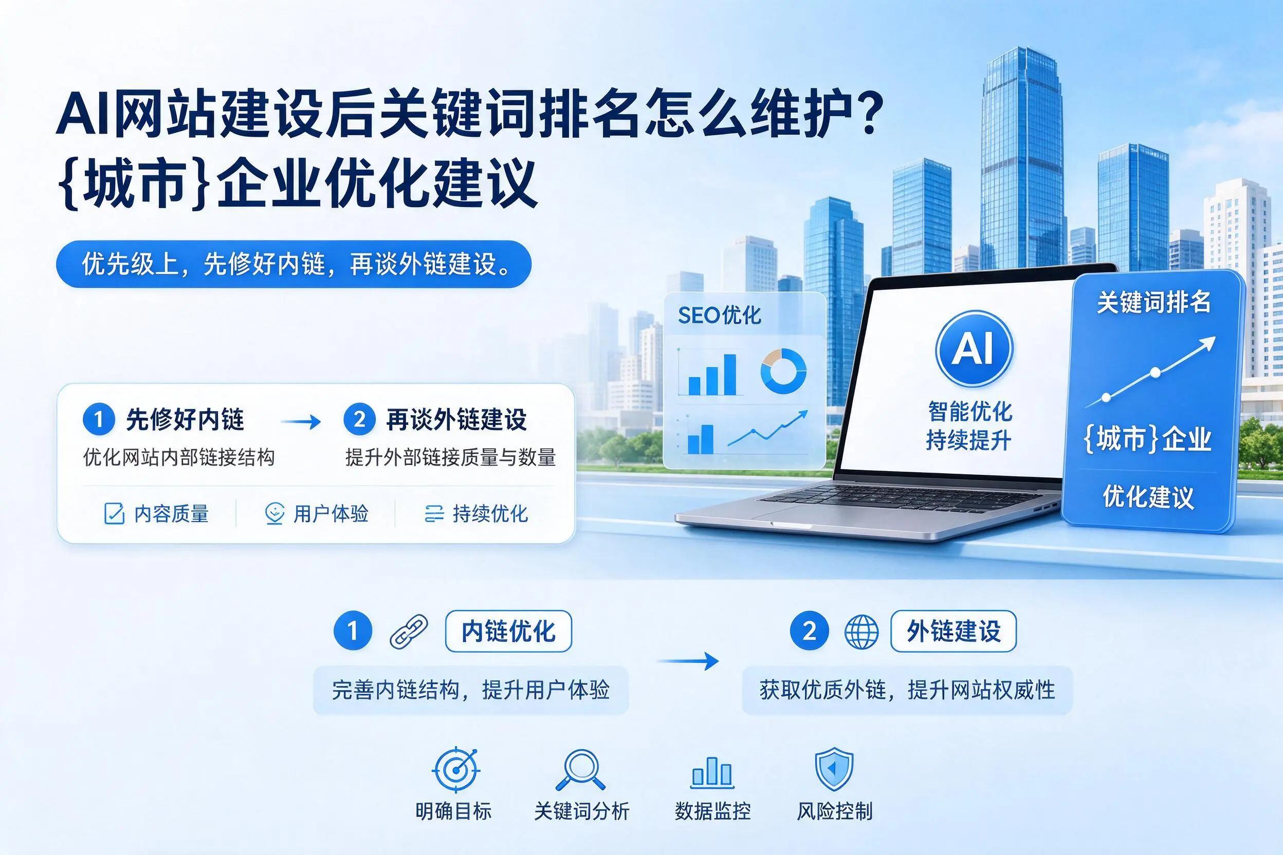 AI网站建设后关键词排名怎么维护？济宁企业优化建议